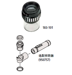 日本三丰MITUTOYO放大镜183-101/183-131