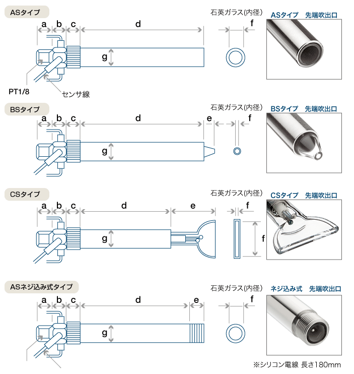 英富丽Inflidge内置传感器SEN100V-350W-AS LL SEN20...