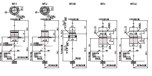 三丰MITUTOYO 透镜MT-2  970209