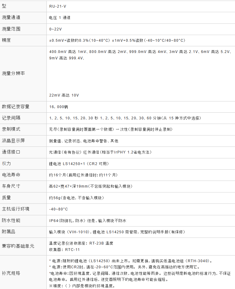 202305241ac2a60cc624247768ab67a7e01e5a8e.png