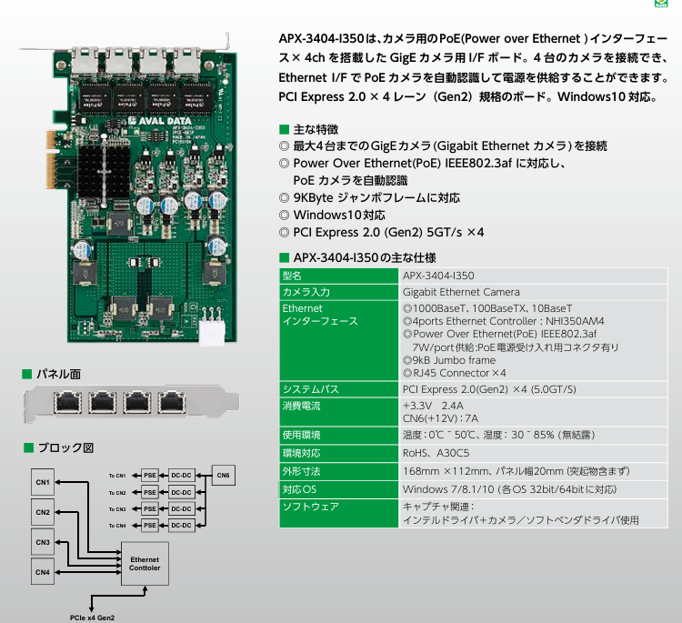 信息采集卡APX-3404-I350板卡日本avaldata